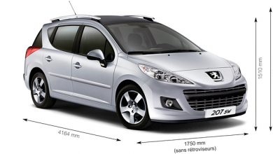 Photo of Caractéristiques Techniques de la Peugeot 207 SW