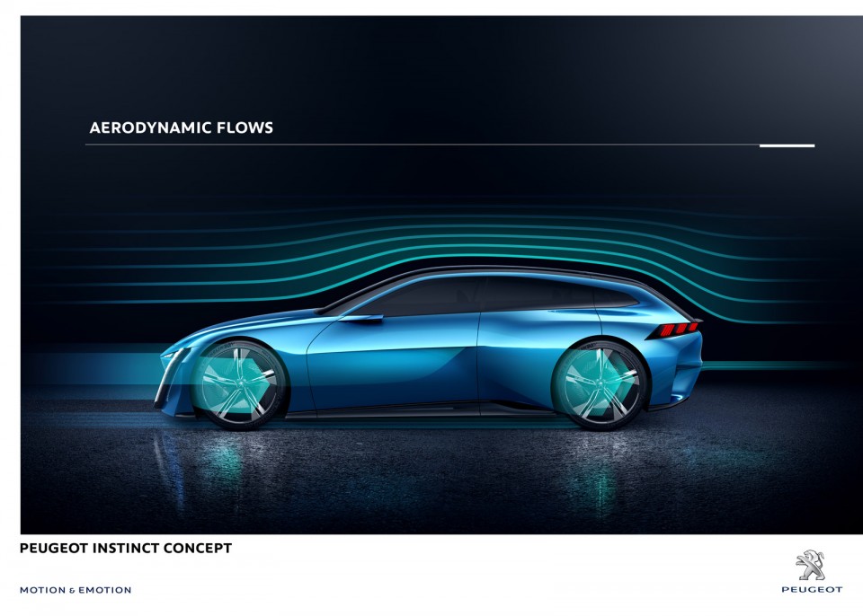 Photo flux aérodynamiques Peugeot Instinct Concept Car (2017)