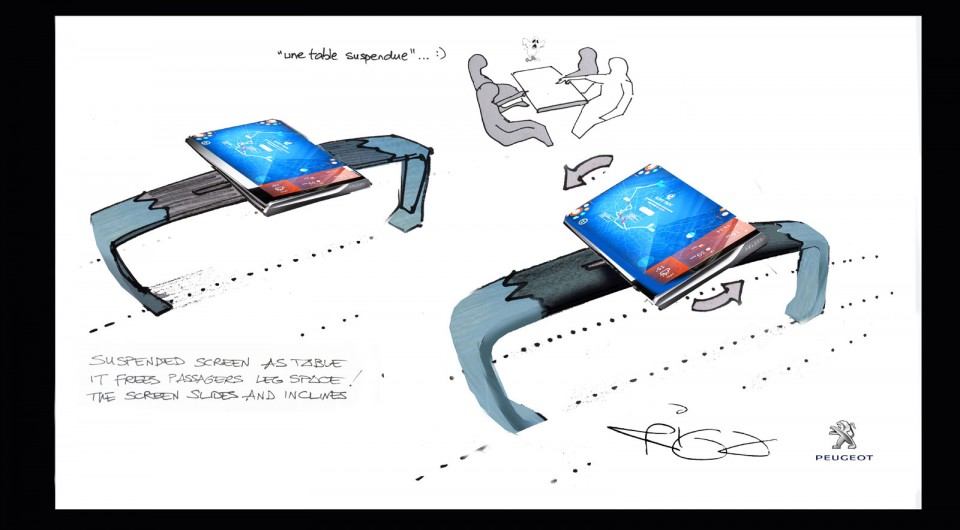 Croquis officiel Peugeot Traveller i-Lab Concept (2016)