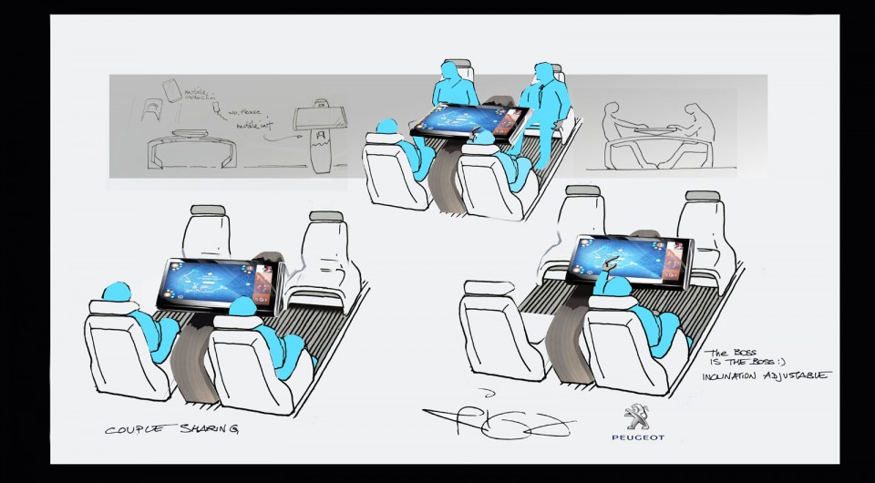 Croquis officiel Peugeot Traveller i-Lab Concept (2016)